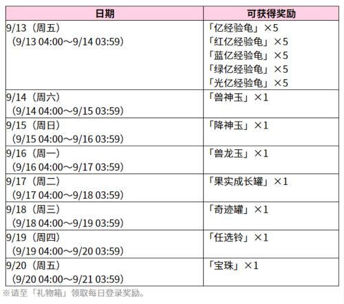 怪物弹珠4