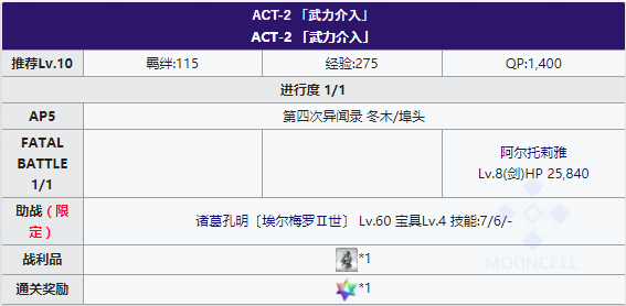 FGOFZ复刻ACT-2主线副本