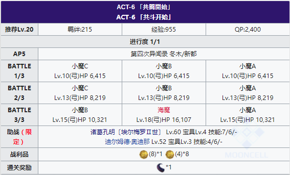 FGOFZ复刻ACT-6主线副本