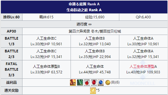 FGO爱因兹贝伦城自由本RankA配置