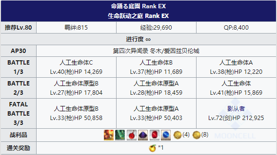 FGO爱因兹贝伦城自由本RankEX配置