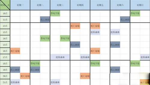 造物法则2神秘商人在哪里 地图刷新位置介绍