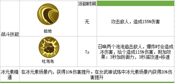 我的起源疯狂的冰石蟹图片4