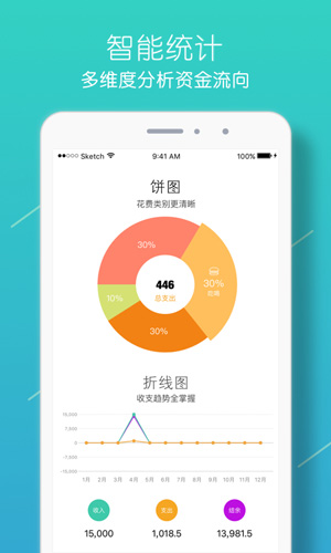 圈子记账本app截图4