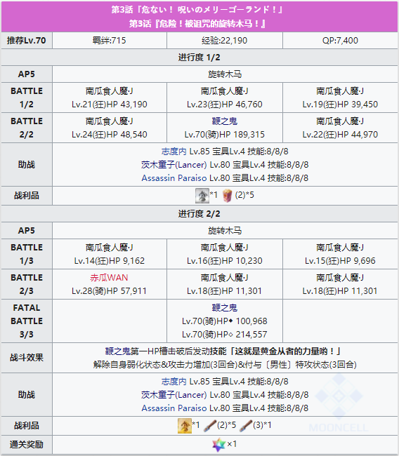 FGO第3话配置