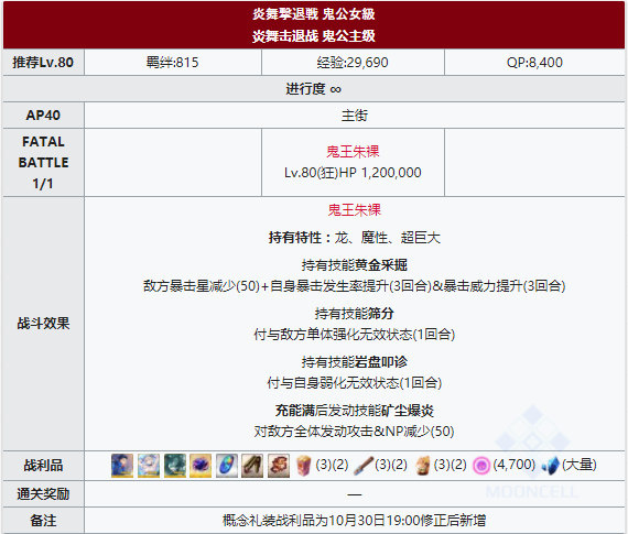 FGO炎舞击退战鬼公主级配置
