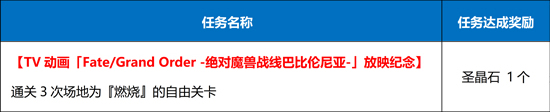 FGO通关3次场地为燃烧的自由本