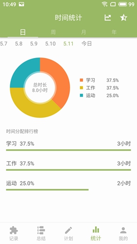 块时间截图4