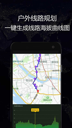 GPS实时海拔app截图4