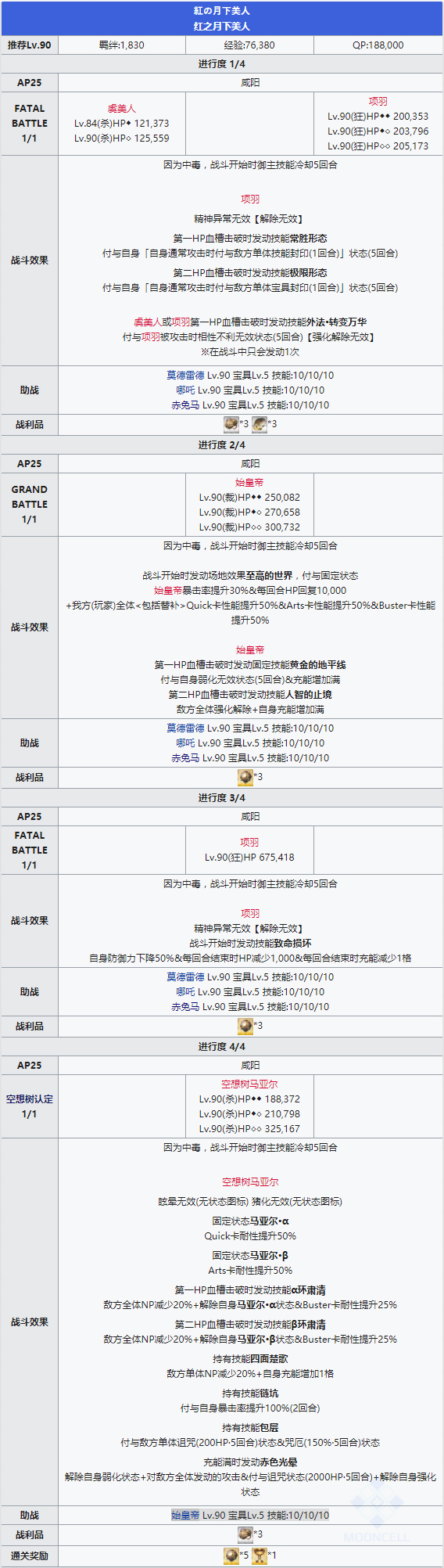 FGO人智统合真国第十六节配置