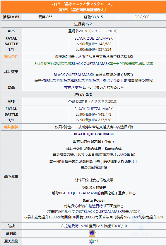 FGO圣诞四期第7天配置