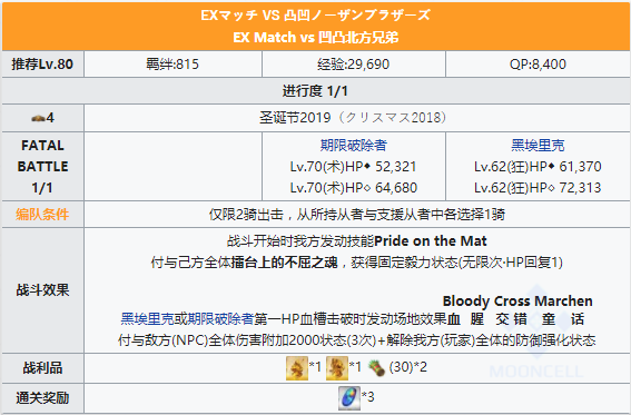 FGO圣诞四期EX Match4配置