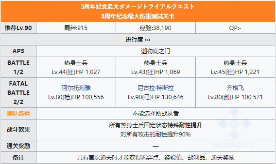 FGO伤害测试关卡配置1