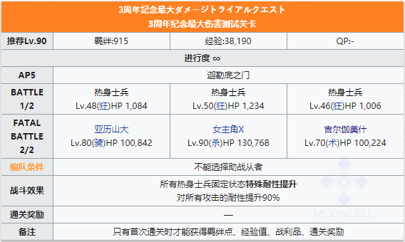 FGO伤害测试关卡配置2