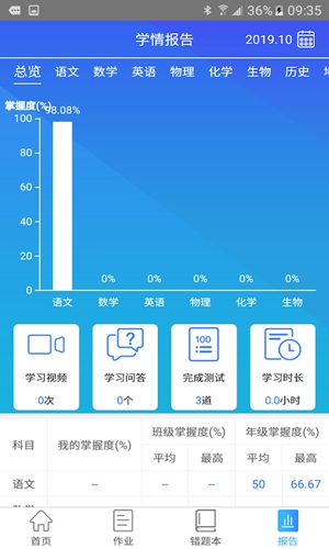 慧育app截图3