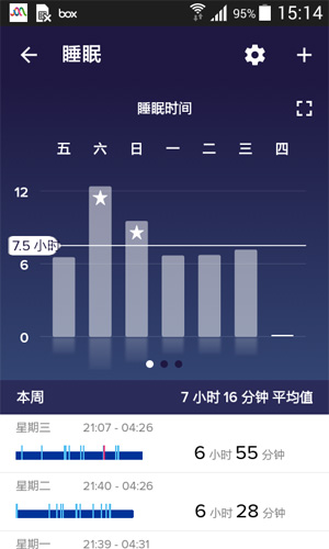 Fitbit手机客户端截图3