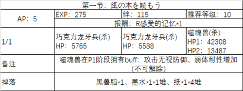 FGO情人节2020第一节配置3