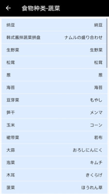 日本食物字典app截图3