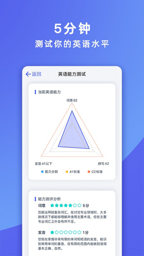 火箭猫单词app截图5