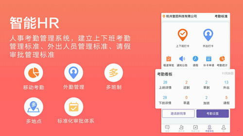 蜂鸟汇报app截图5