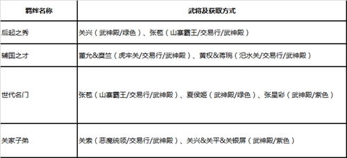 绿色征途7