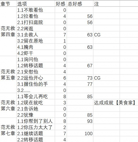 梦浮灯黑无常图片3