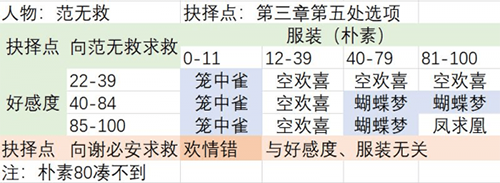 梦浮灯黑无常图片4