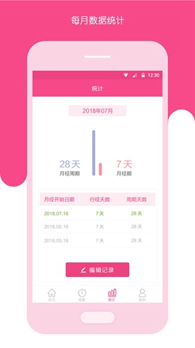 姨妈日期记录app截图1