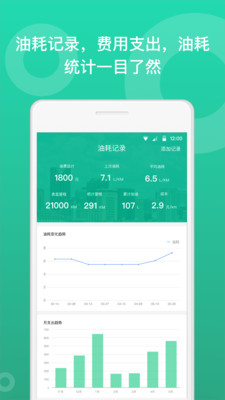 最新今日油价app截图4