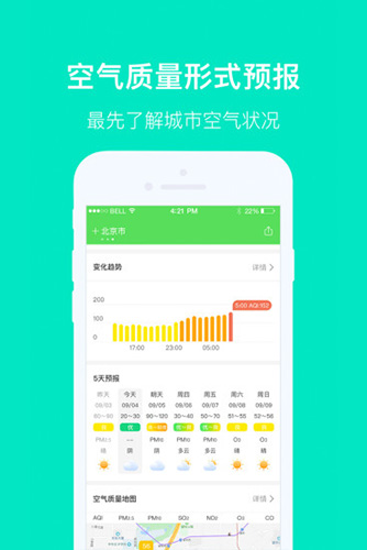 空气质量发布app截图2