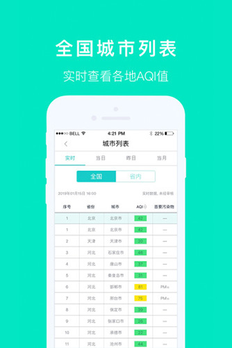 空气质量发布app截图5