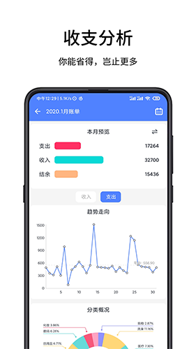 一羽记账app截图3