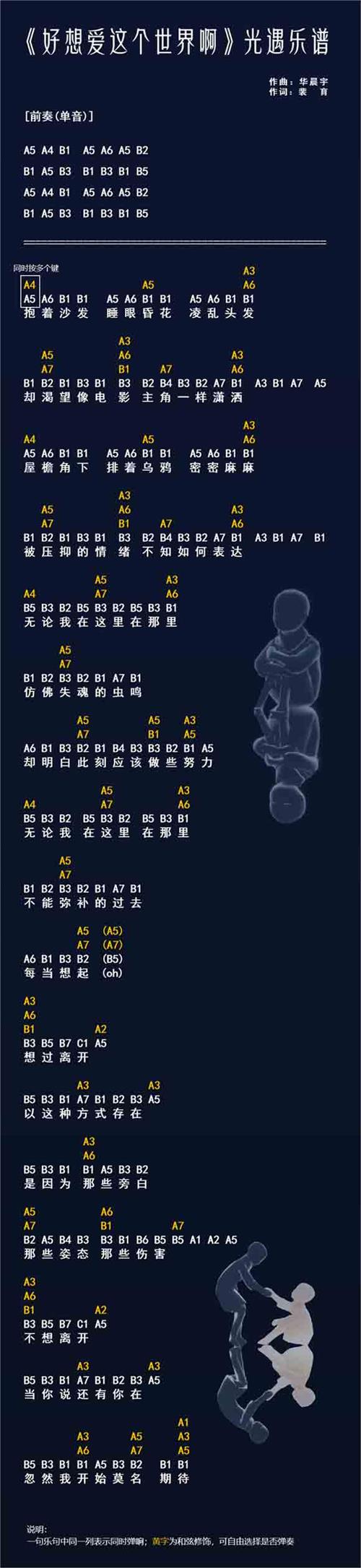 天下简谱数字_钢琴简谱数字(3)