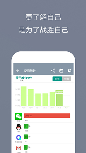 不做手机控app截图4