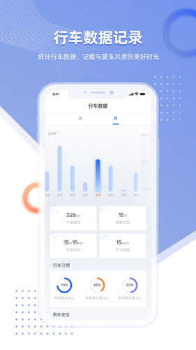 智车管家app截图4