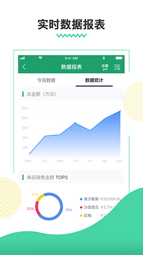 惠得多商家app截图3