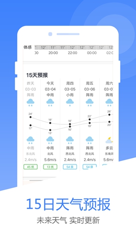 风云天气预报app截图3