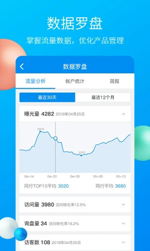 中国制造网手机版截图3