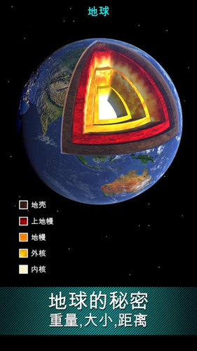 三维太阳系模型:Solar截图5