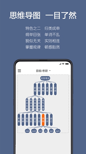 词根单词app截图2