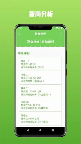 智商测试APP截图3