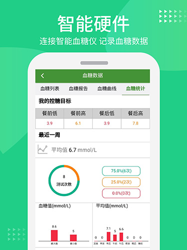 华益糖管家app截图3