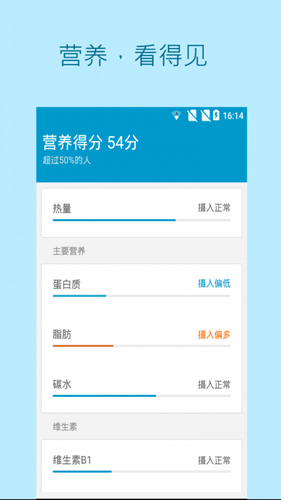 瘦身管家app截图2