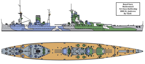 全新铸造战列舰-N3型