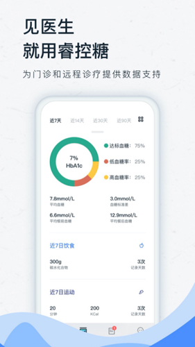 睿控糖app截图1