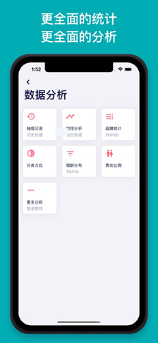 今日抽烟app2