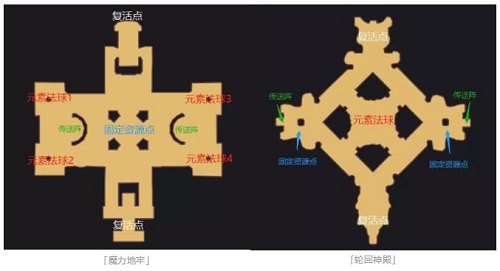 仙境传说RO：守护永恒的爱2