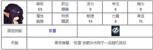 元素方尖ss排行图片7