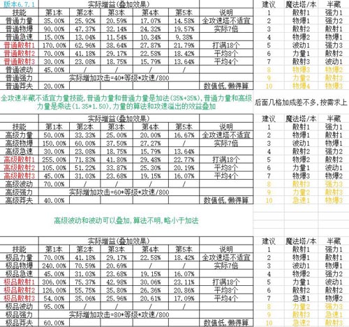 捍卫星球图片1