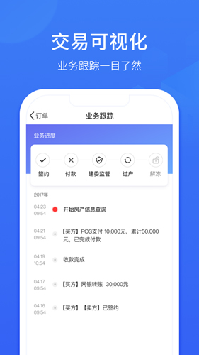 理房通app截图2